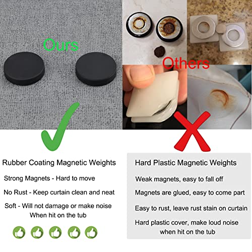 Magnetic Shower Curtain Weights Rubber view 5
